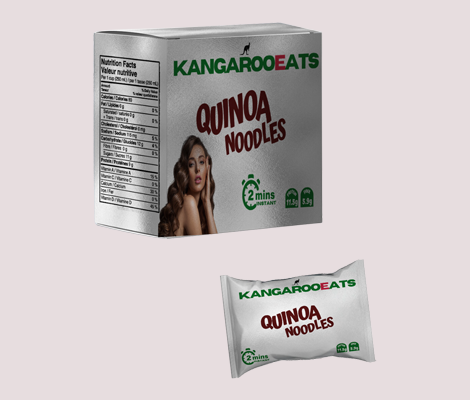 find your best healthy food